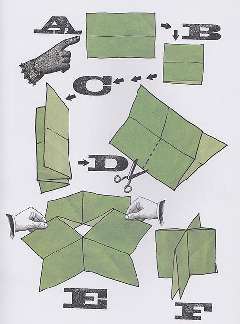 How-to-fold instant book illustration by Lindsay Stadig. From Esther K. Smith's "How to Make Books".