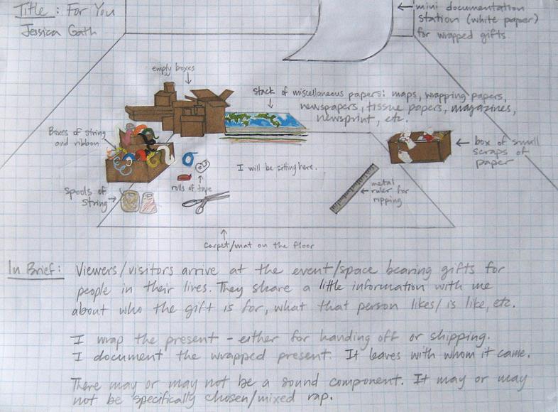 For You, Wrapper (schematic)